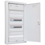 ABB distribution panels